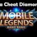 5 Cheat Diamond MLBB Populer 7 Cara Hack Quizizz Tanpa Aplikasi