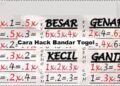 Cara Hack Bandar Togel 4 Download 5 Software Hack Slot Online Terbaru Paling Ampuh