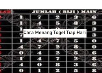 5 Cara Hack Kode Voucher Kuota Indosat