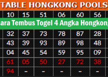 Cara Tendangan Keras PS3 PES 2026