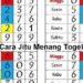 Cara Jitu Menang Togel 7 Cara Jitu Menang Togel