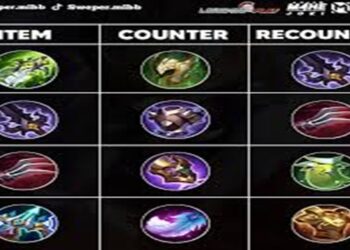 Kode Voucher Google Play Gratis hari ini 2026