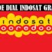 Kode Dial Indosat Gratis 2026 7 Cara Buka YouTube Sambil Buka Aplikasi Lain di iPhone