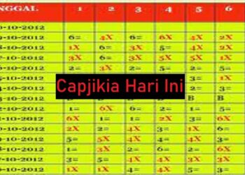 Download Apk Cheat Slot Pragmatic (Update 2026)