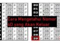 Cara Mengetahui Nomor 4D yang Akan Keluar 6 Download Apk Cheat Slot Pragmatic