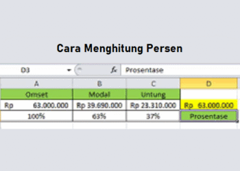 Cara Melihat Pesan WA yang Sudah Dihapus Oleh Pengirim Tanpa Aplikasi