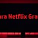 6 Cara Netflix Gratis yang Bisa Anda Gunakan 7 Cara Mengubah Kuota Lokal Tri Menjadi Kuota Reguler Tanpa Aplikasi