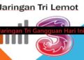 Jaringan Tri Gangguan Hari Ini? Ini Penyebab dan Cara Mengatasinya 9 Download GB WhatsApp Pro V 19.50 Gratis
